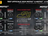 Pirelli: a Valencia si svolgerà il primo test ufficiale 2024 per Moto2 e Moto3