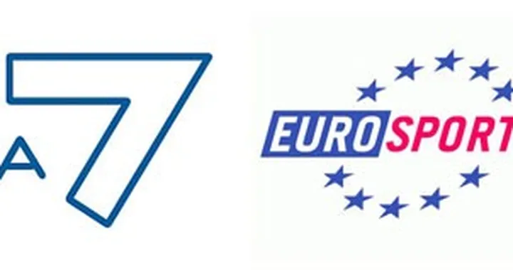 Superbike, GP di Losail: così in TV