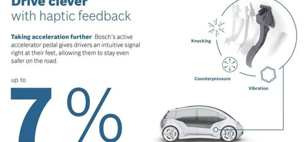 Bosch: l'acceleratore 