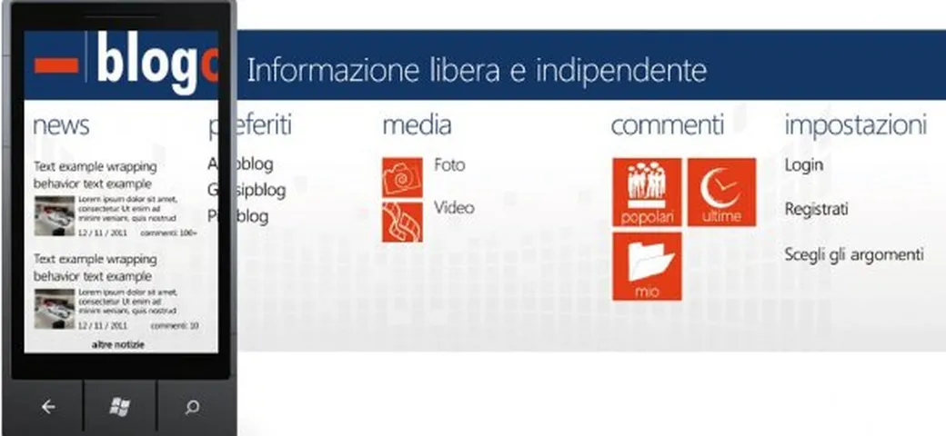 Blogo.it sbarca su Windows Mango!
