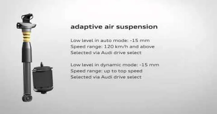 Audi A6 Allroad - Sospensioni Adattive