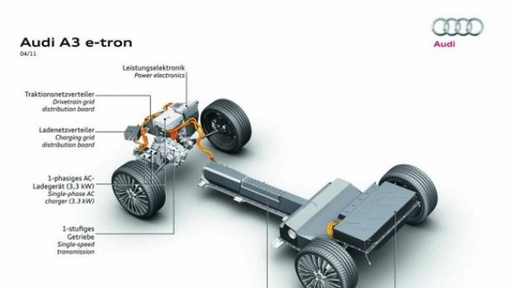 Audi A3 E-Tron