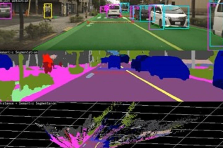 Subaru punta sull’intelligenza artificiale per la sicurezza