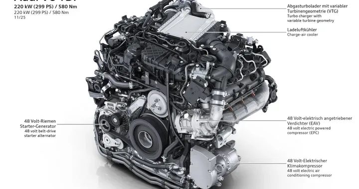 Audi introduce il V6 3.0 TDI Mild Hybrid Plus: 299 CV e doppia sovralimentazione