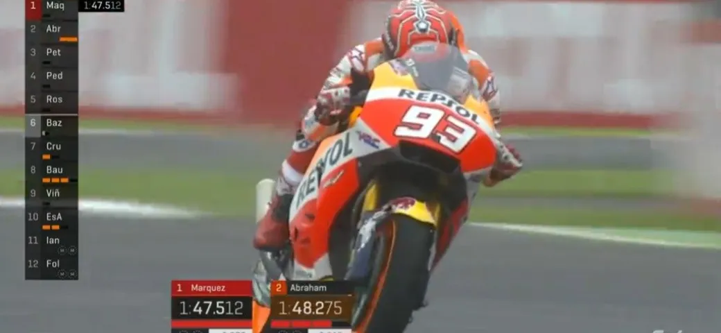 MotoGP Argentina 2017: qualifiche, che Pole Position per Marquez!