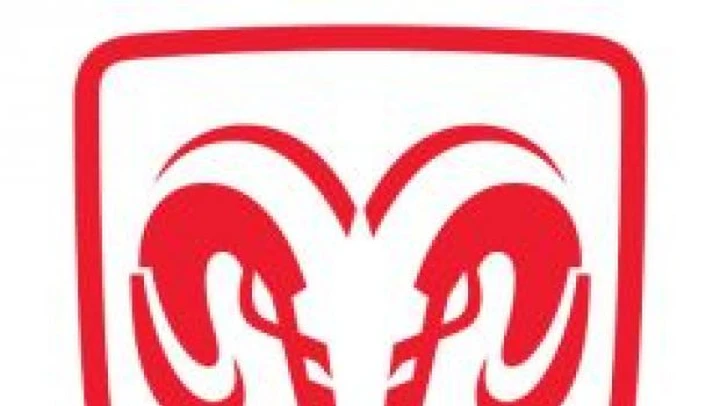 Dodge: termina la presenza sul mercato europeo