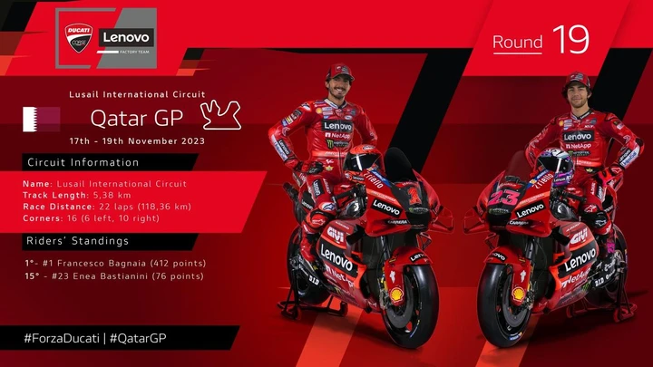 Ducati Lenovo Team: Bagnaia e Bastianini pronti per il GP del Qatar 2023