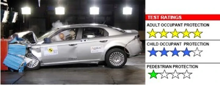 Alfa 159 - 5 stelle EuroNCAP