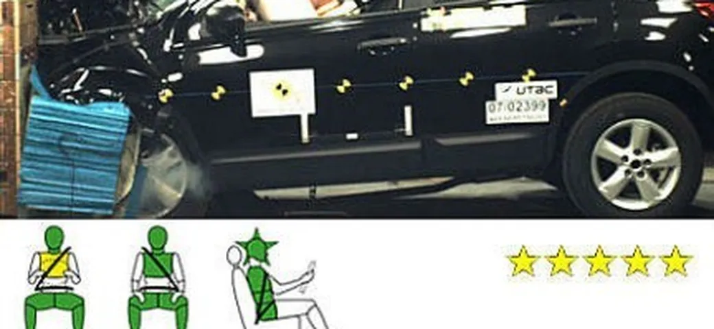 Crash Test EuroNCAP 2007: i bilanci dell'anno