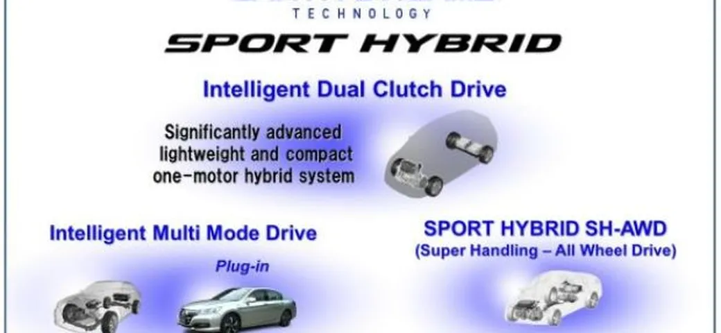 Honda: prime informazioni sulla piattaforma ibrida Sport Hybrid i-DCD
