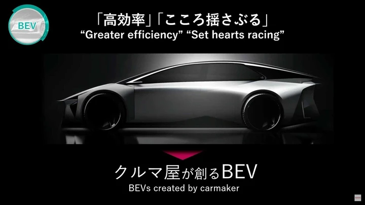 Toyota: 10 nuove auto elettriche entro il 2026