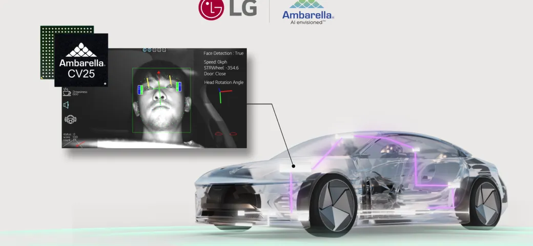 LG e Ambarella: un'alleanza per la sicurezza dei veicoli grazie all'intelligenza artificiale