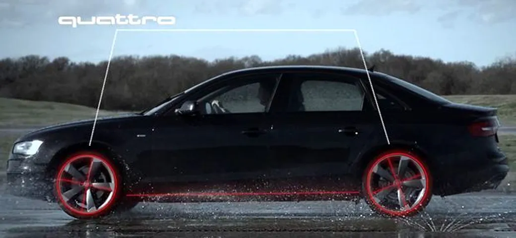 Audi Quattro: la tecnica in Video
