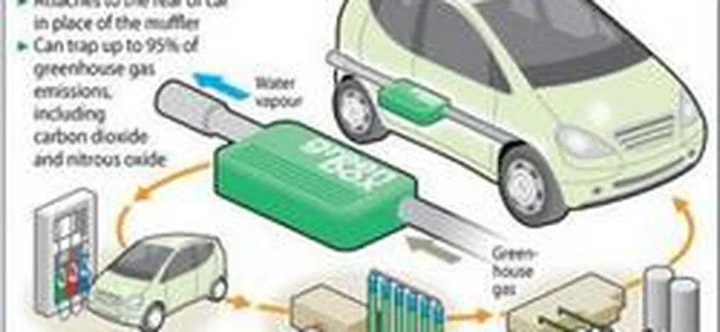 GreenBox: gli scarichi auto-riciclanti ?