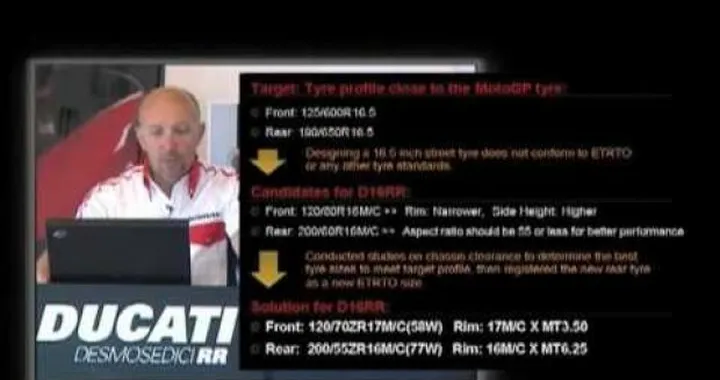 Ducati D16RR: la vera passione a due ruote - Ep. 4