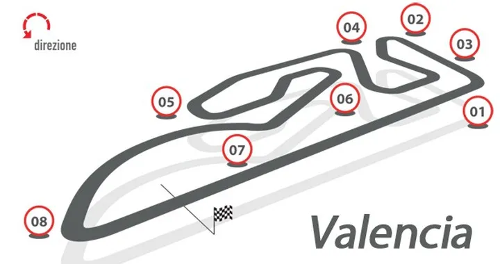 MotoGP, Brembo: le ultime staccate del Mondiale 2013