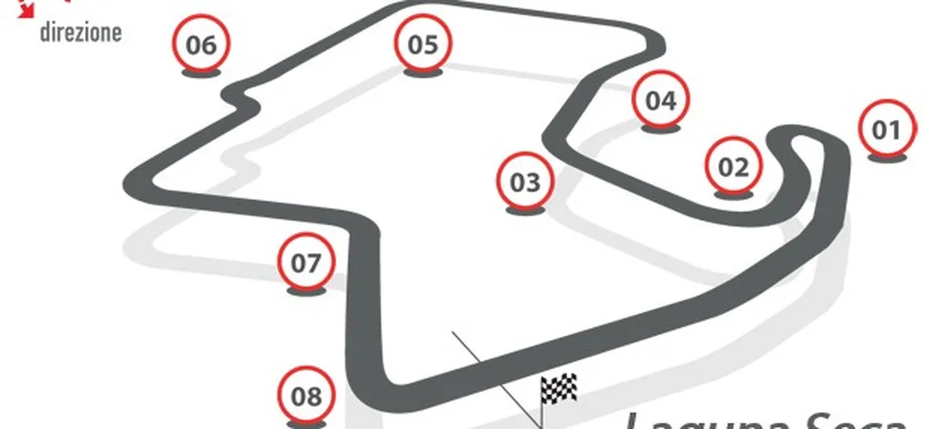 Brembo: le staccate della MotoGP a Laguna Seca