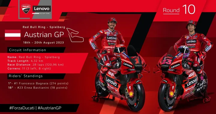 Ducati Lenovo Team si prepara per il Gran Premio dell’Austria