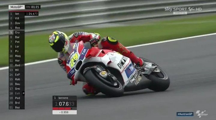 MotoGP, doppietta Ducati con Iannone magico e Dovizioso “scudiero”. La Rossa, vittoria dopo 6 anni. Marquez in “difesa” regge in classifica