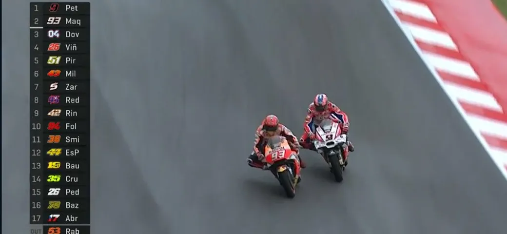 MotoGP, Marquez “brucia” le Ducati di Petrucci e Dovizioso