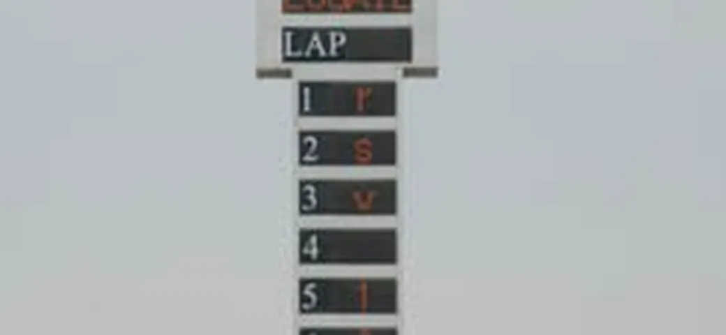 Prova RSV 1000 R - Factory, Live dal circuito di Losail in Qatar