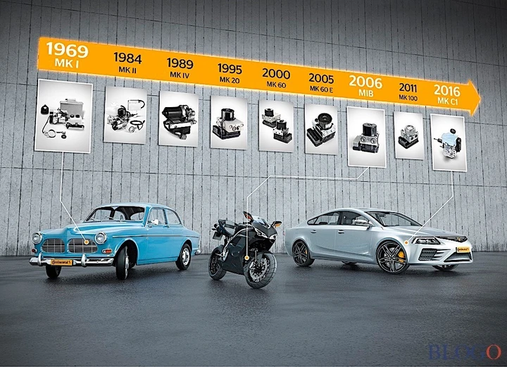 Continental al Salone di Francoforte 2019: 50 anni di ABS