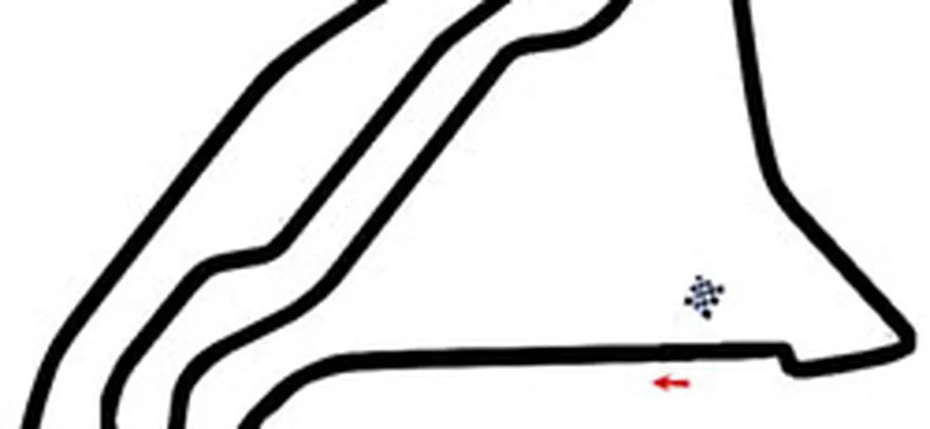 Onboard camera dei circuiti europei