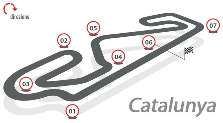 Brembo, MotoGP: le staccate del GP di Catalunya
