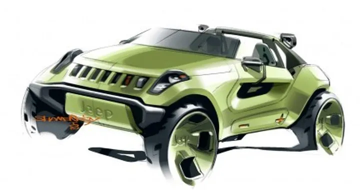 Anteprima Jeep Renegade Concept
