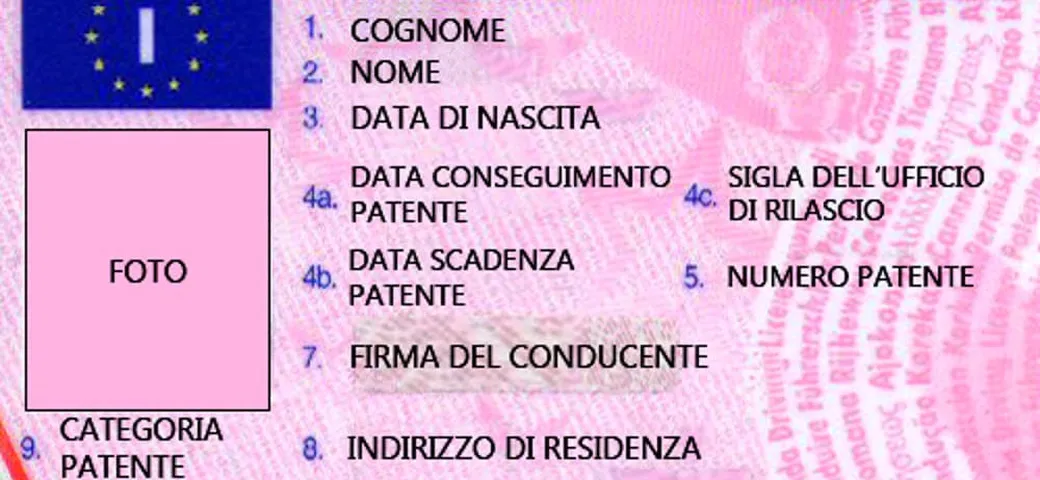 Patente B privatista: modalità, documenti, quanto costa