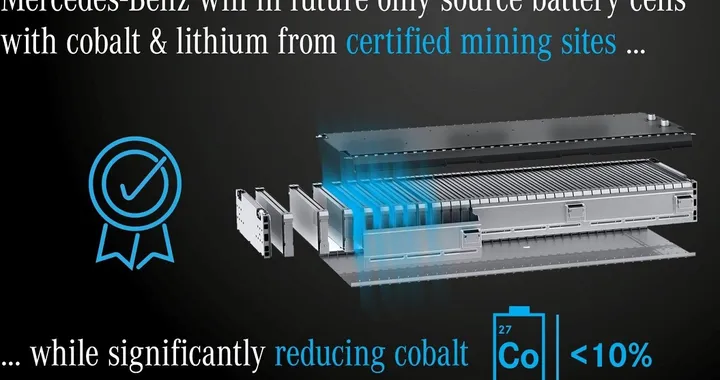 Batterie per veicoli elettrici: la strategia sostenibile secondo Mercedes