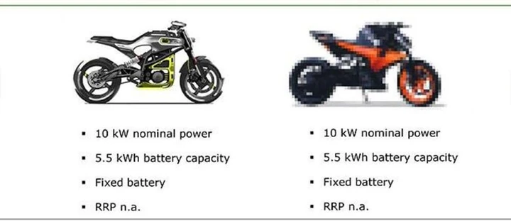 KTM E-Duke: naked elettrica in arrivo?