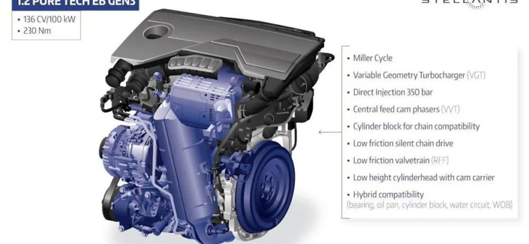 I modelli coinvolti dal richiamo del motore PureTech Gen 3: la lista