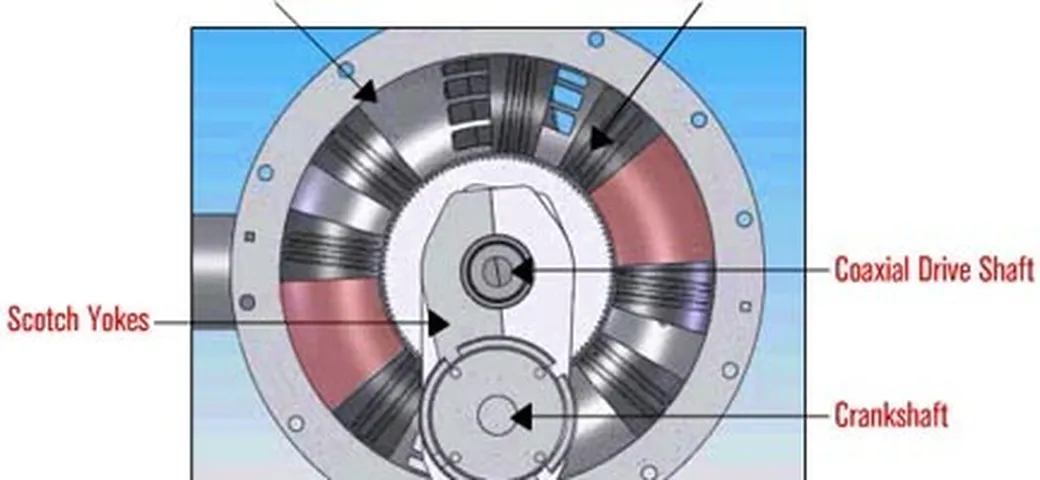 OPE, il motore a pistone oscillante
