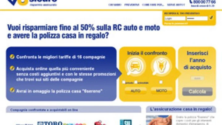 Scegli l'assicurazione più economica con 6sicuro.it