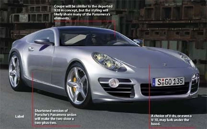 Nuova Porsche 928: in arrivo nel 2011?