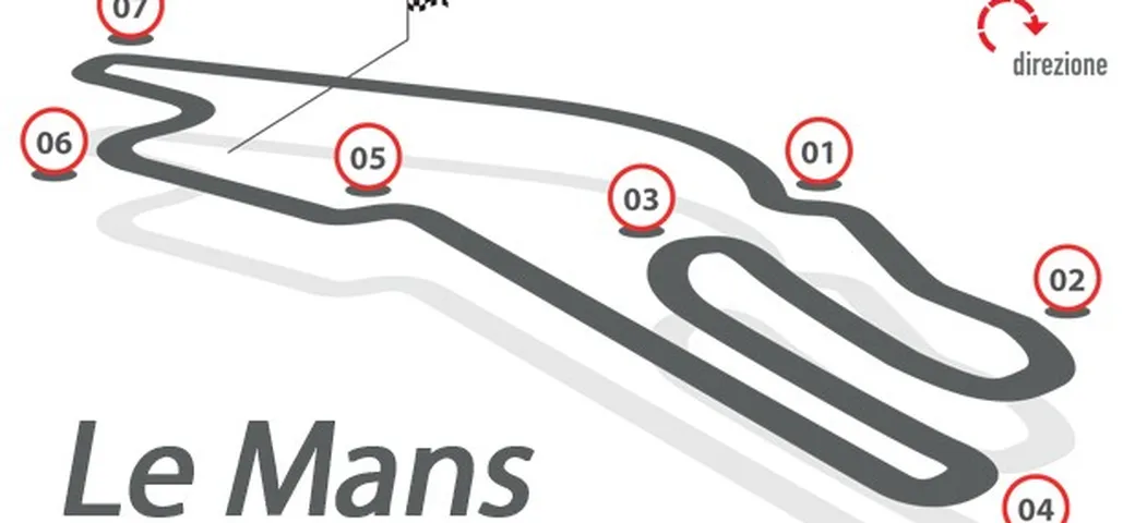 Brembo: le staccate MotoGP di Le Mans