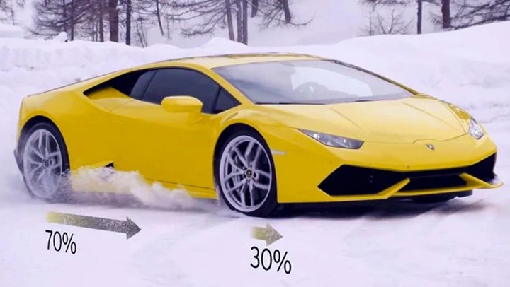 La nuova Lamborghini Huracán e la trazione integrale [Video]