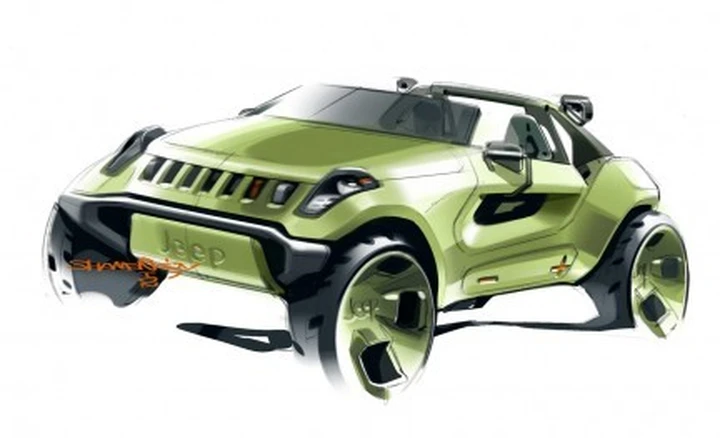 Anteprima Jeep Renegade Concept