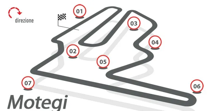 MotoGP Giappone 2013: Motegi impegnativo per i freni