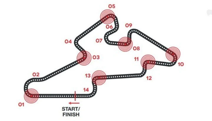 MotoGP Brno 2014: tutte le staccate dell'Automotodrom