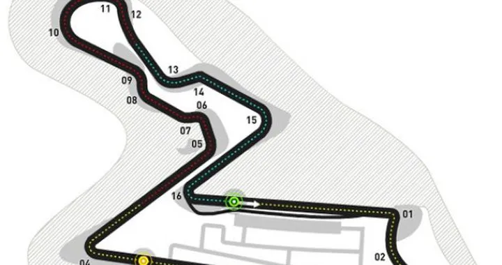 La Superbike nel 2013 sbarca in India