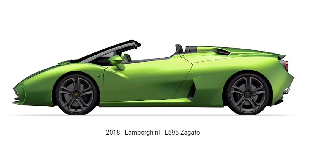 Lamborghini Zagato: presto una nuova spider