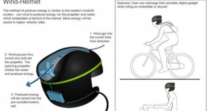 Casco ecologico ricaricabatterie...