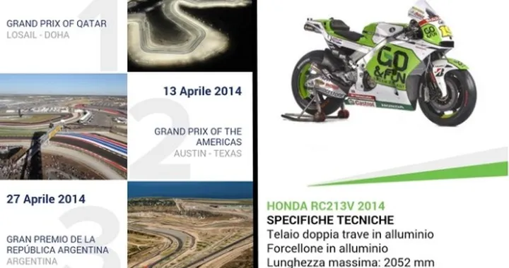 Rubrica App per Motociclisti: Gresini Racing