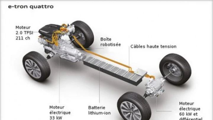 Audi: la trazione integrale quattro diventerà ibrida