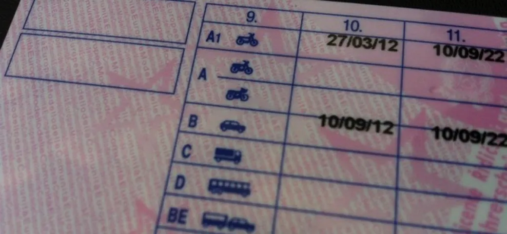 Patente: le differenze tra ritiro, sospensione e revoca