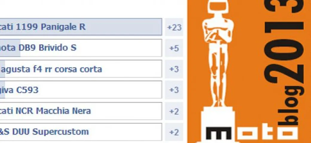 Motoblog Awards 2013: vota la Moto dei sogni