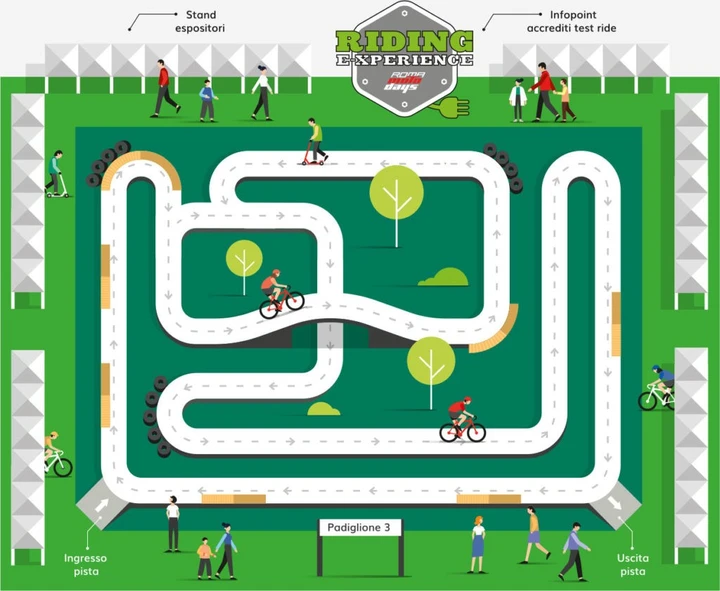 Roma Motodays 2020: vivere l'elettrico con la Riding E-xperience