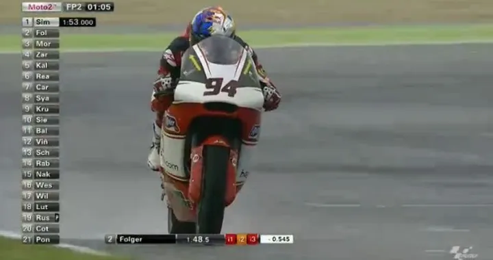 Moto2 Misano 2014: Folger si aggiudica il venerdì, Morbidelli buon 4°